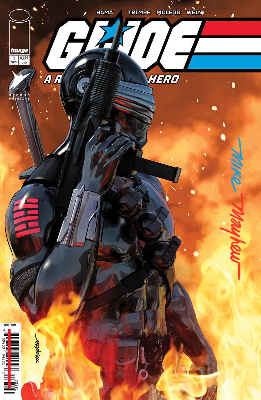 G.I. JOE: A REAL AMERICAN #1 Facsimile Edition Mike Mayhew Studio Cover A Trade Dress FULL DUO SIG with COA