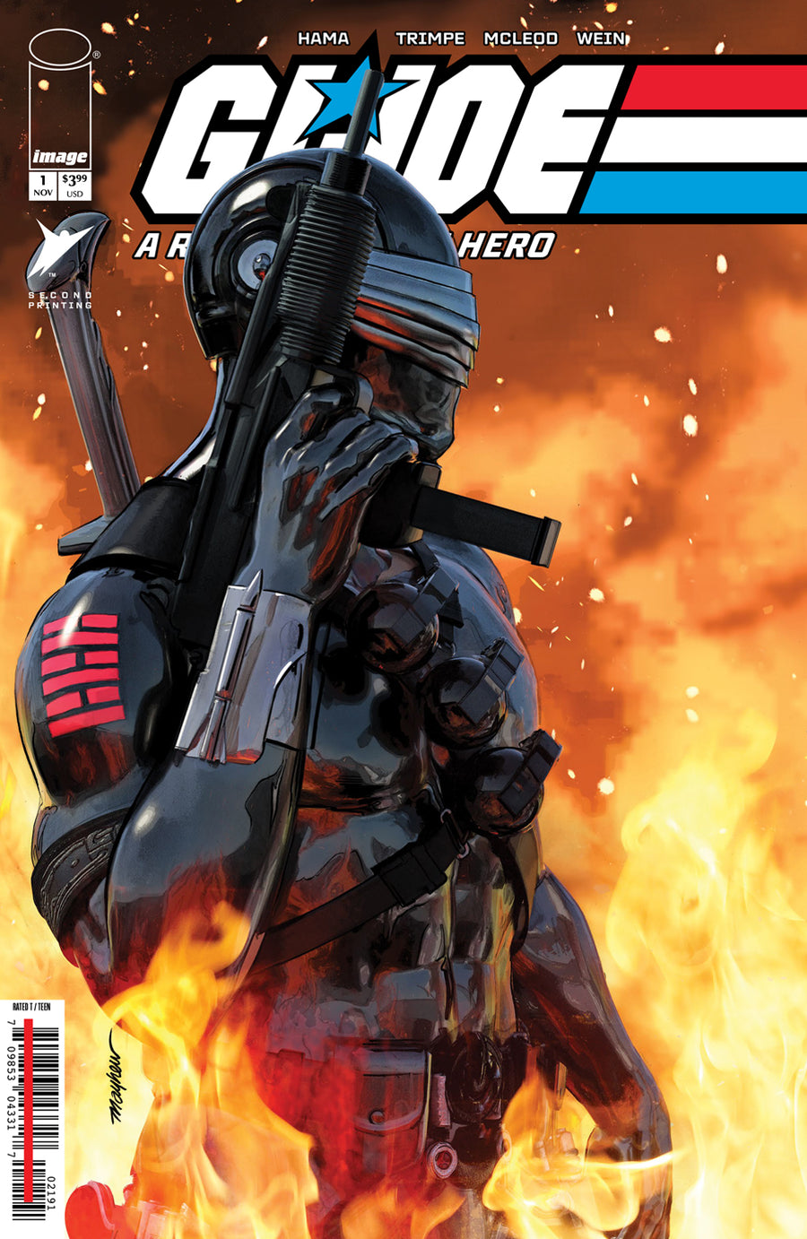 G.I. JOE: A REAL AMERICAN #1 Facsimile Edition Mike Mayhew Studio Cover A Trade Dress Raw